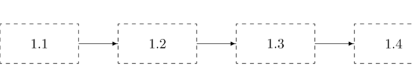 \begin{picture}(300,60)
\setlength{\unitlength}{1mm}
......