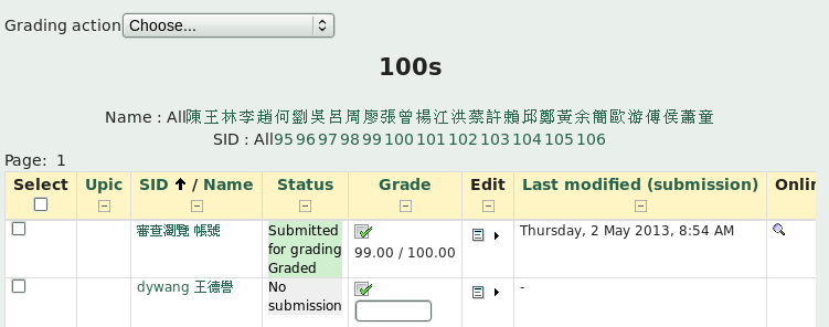 Image assigngrading