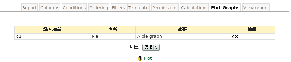 Image configurablereportsplot