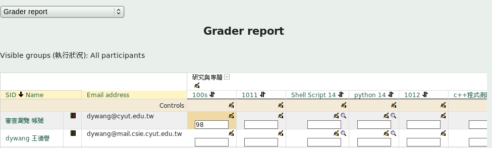 Image graderreport